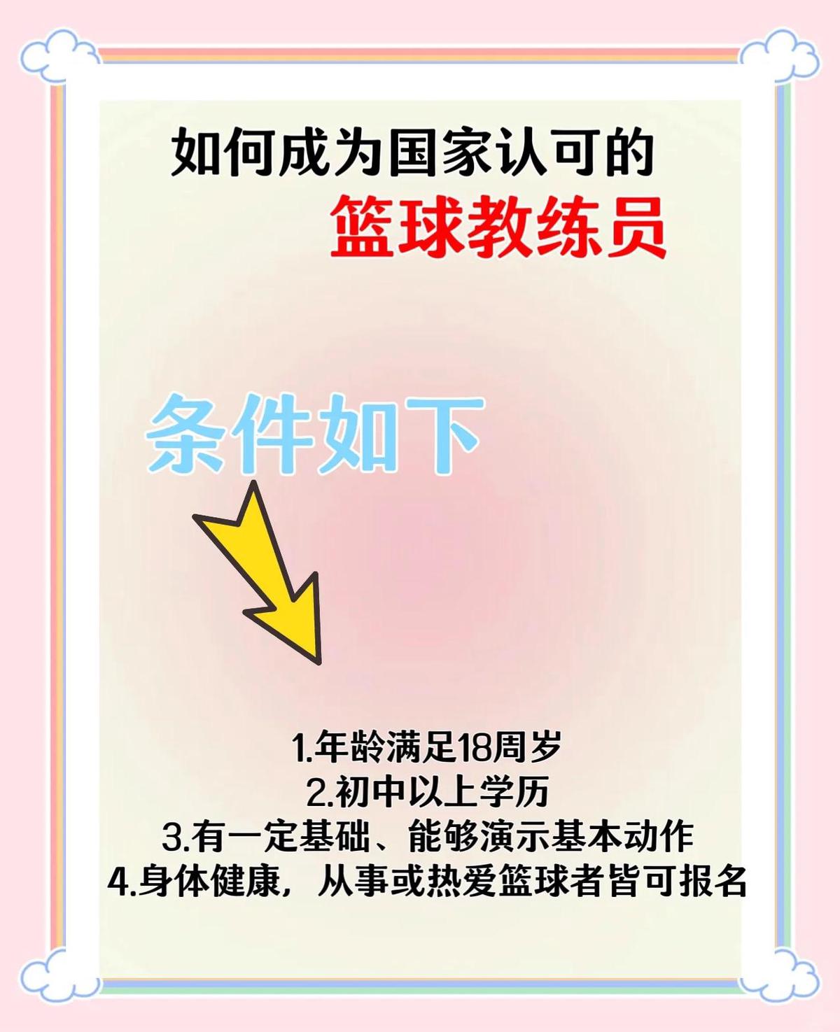 为什么友谊赛是篮球训练的重要组成部分?_2